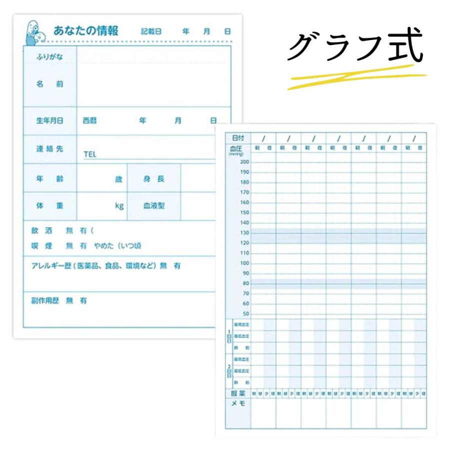 血圧手帳 988 血圧手帳 100冊入 1箱(100冊) アズワン 【通販モノタロウ】