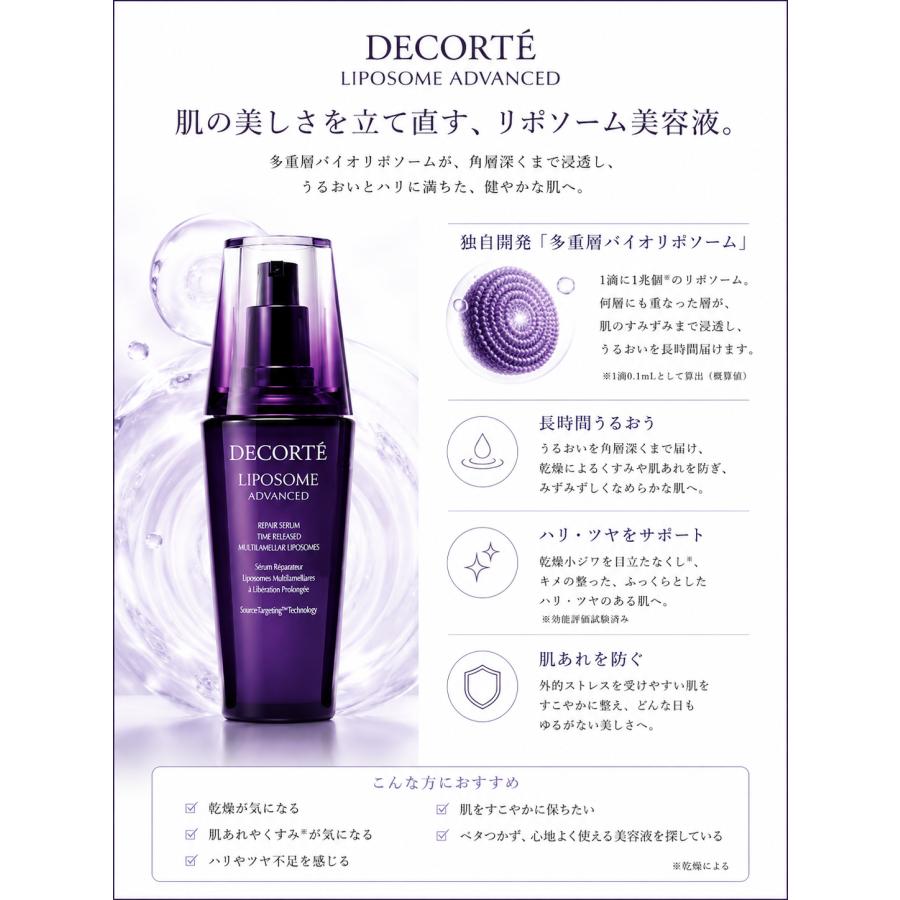LIPOSOME 【並行輸入品】【送料無料】COSME DECORTE コスメデコルテ