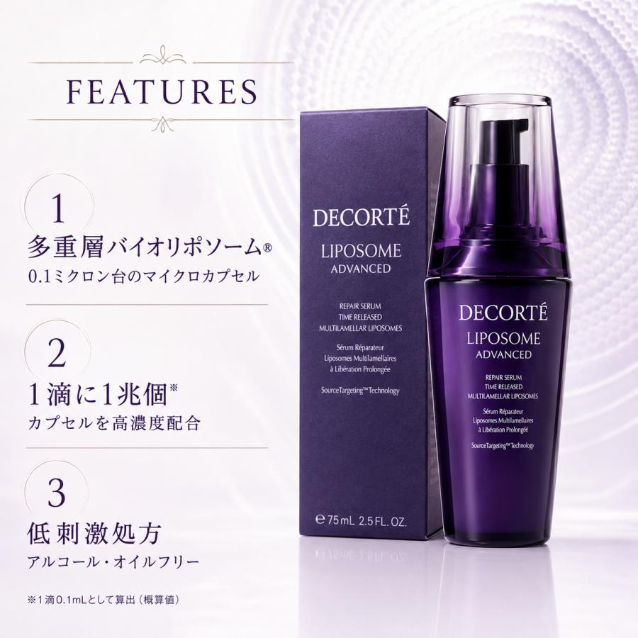 コスメデコルテ リポソーム アドバンスト リペアセラム 75ml 新品 箱潰れ有 LIPOSOME COSME DECORTE コスメデコルテ リポソーム アドバンスト
