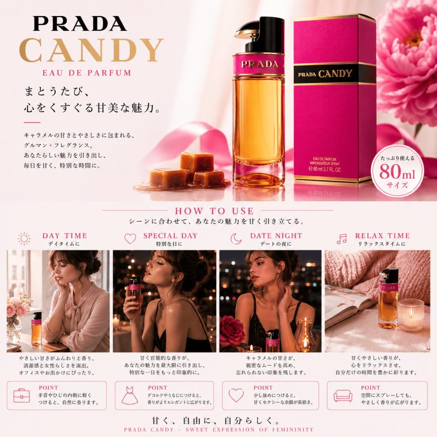 PRADA（プラダ） 【並行輸入品】プラダ キャンディ オーデパルファム