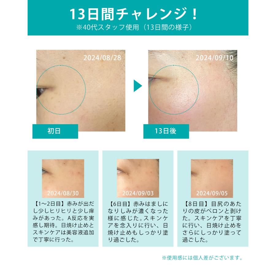 お得な2種セット クリーム MARK AID マークエイド ハイドスピキュール