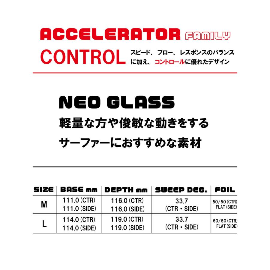 FCS2 ACCELERATOR アクセレレーター TRI トライ サーフボード