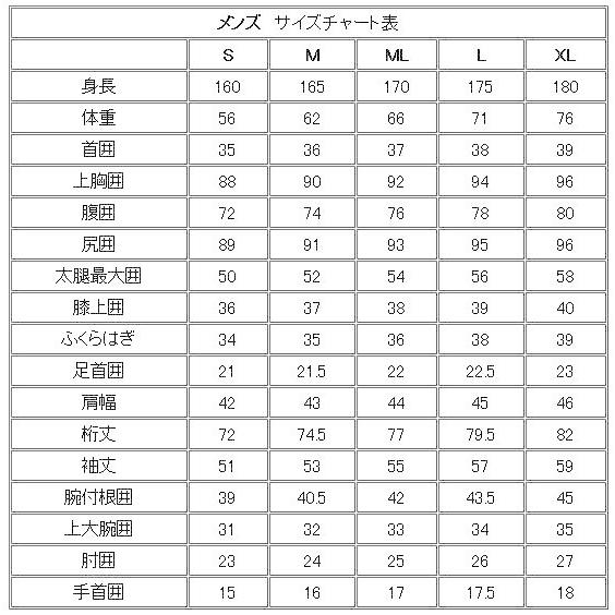 HURLEY ハーレー ADVANTAGE PLUS 3/2mm FULL SUIT アドバンテージ