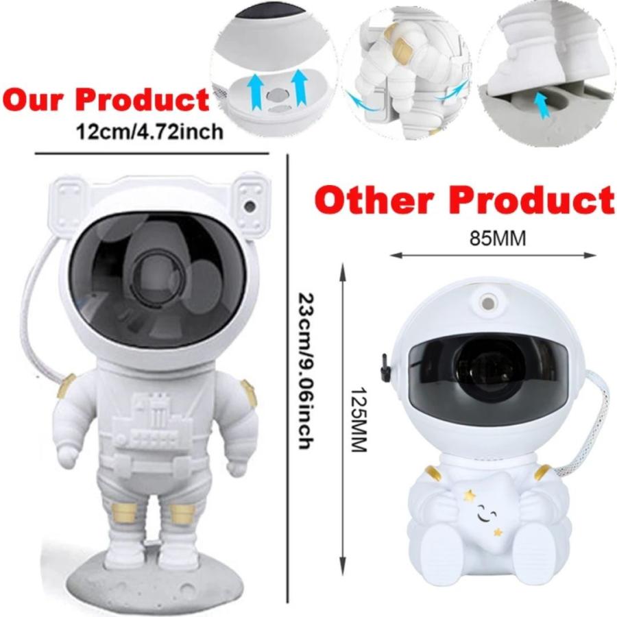 プロジェクター 宇宙飛行士 銀河 プラネタリウム LED USB式 リモコン付きの画像