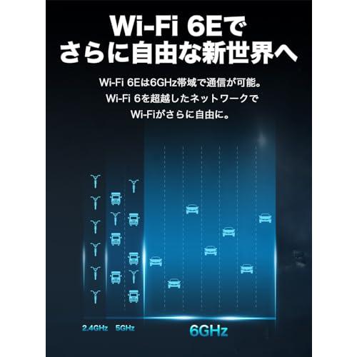 TP-Link 無線LAN WiFi 6E ルーター AXE5400 2402 + 2402 + 574Mbps 6GHz EasyMesh V｜plaza-unli｜02