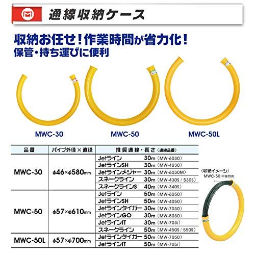 マーベル(MARVEL) 通線収納ケース MWC-30｜plaza-unli｜02
