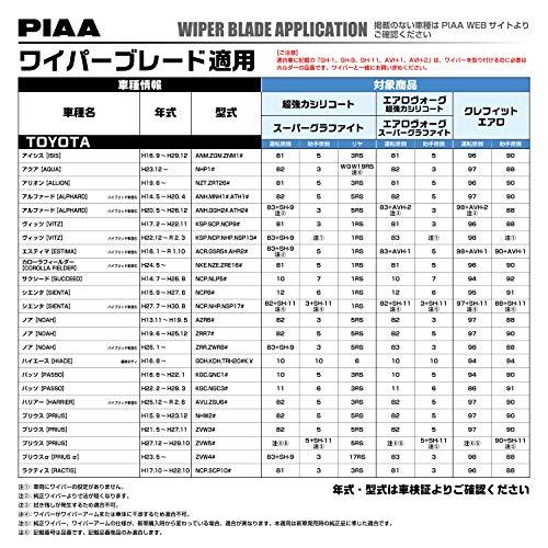 PIAA(ピア) ワイパー ブレード 700mm エアロヴォーグ グラファイト グラファイトコーティングゴム 1本入 呼番83 WAVG70｜plaza-unli｜03