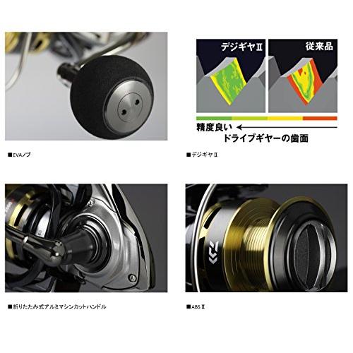 オンラインストア直販 ダイワ(DAIWA) スピニングリール 15 バデル 4000H (2015モデル)