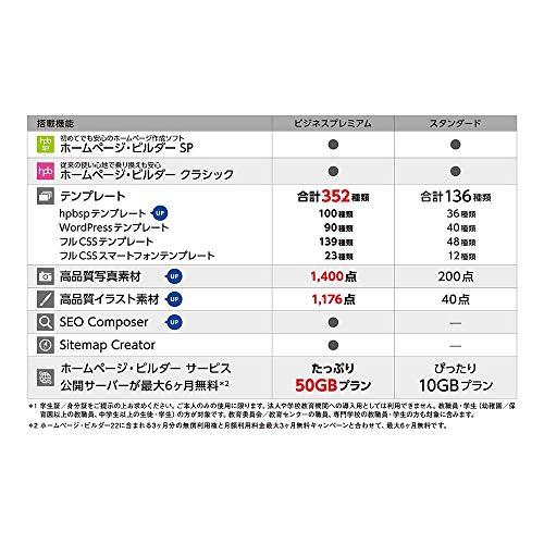 ジャストシステム ホームページ・ビルダー22 スタンダード 通常版｜plaza-unli｜02