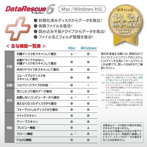 Prosoft Engineering Data Rescue 6 特別優待版｜plaza-unli｜03