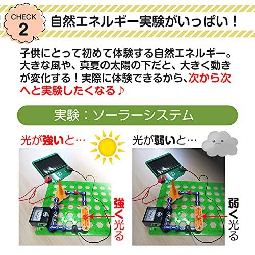 電気回路 実験 電脳サーキット クリーンエネルギー 日本語ガイド付 風力 水力 発電 SDGs 電脳サーキット 風力 水力