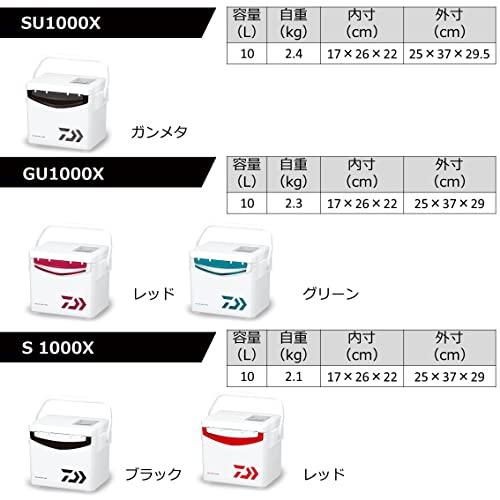 ダイワ(DAIWA) クーラーボックス 釣り/アウトドア/キャンプ クールラインα3 GU1000X グリーン｜plaza-unli｜08