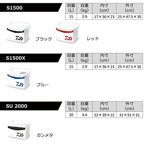 ダイワ(DAIWA) クーラーボックス 釣り/アウトドア/キャンプ クールラインα3 GU1000X グリーン｜plaza-unli｜10