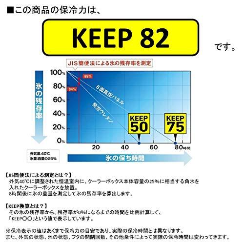 【新登場】 ダイワ(DAIWA) クーラーボックス ビッグトランク2 SU8000 ホワイト 釣り 大型 80リットル 【QGW6046762563】(21750円)