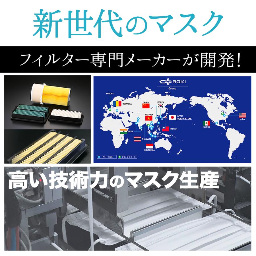 公式 ROKI 纏Air 不織布マスク バイカラー 21枚入 選べる9色  個包装　日本製（息がしやすい 肌にやさしい 耳にやさしい  ふつう、小さめ ロキ MATOI まとい）｜plazaroki-store｜16