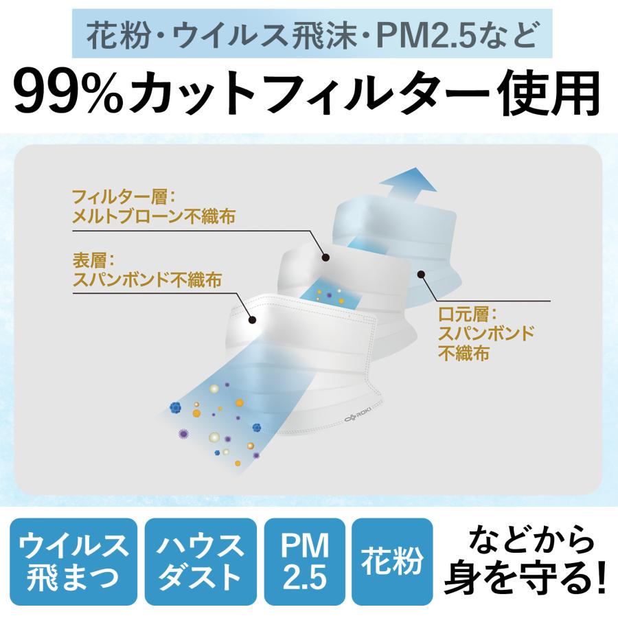 公式 ROKI 纏Air 不織布マスク バイカラー 21枚入 選べる9色  個包装　日本製（息がしやすい 肌にやさしい 耳にやさしい  ふつう、小さめ ロキ MATOI まとい）｜plazaroki-store｜18