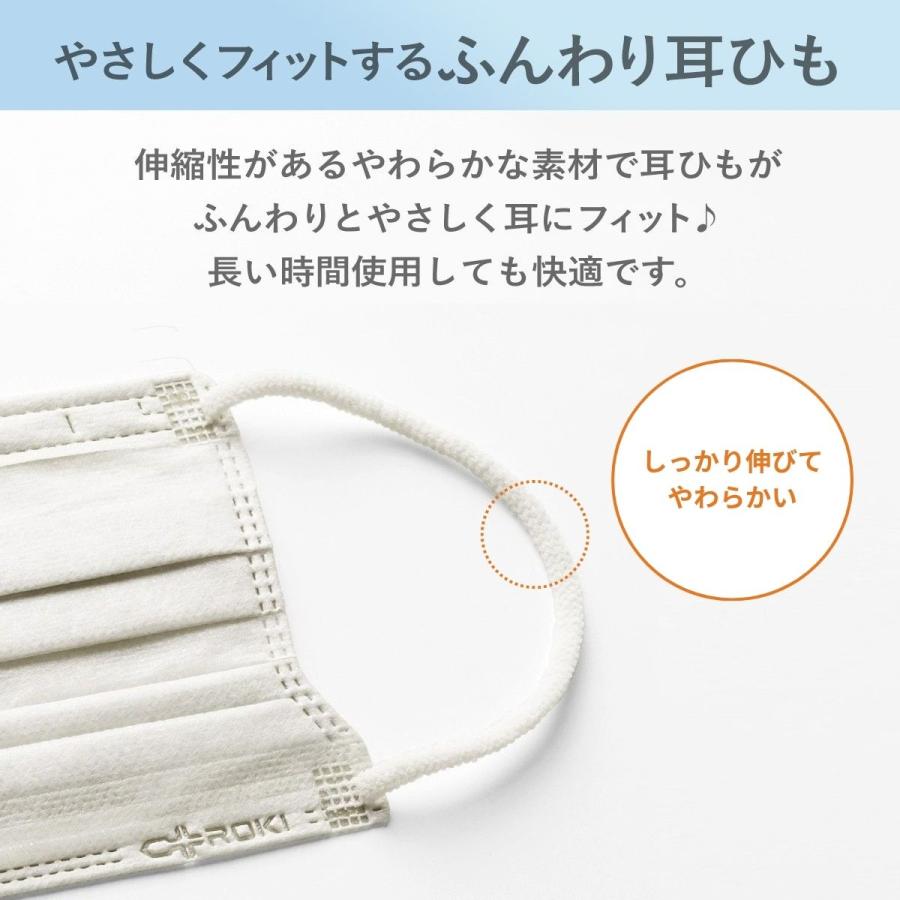 ROKI 【初回限定5%OFFクーポン】マスク 不織布 ふつう/小さめ 日本製