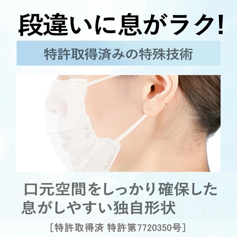ROKI マスク 不織布 日本製 ホワイト 50枚 ふつう/小さめ プリーツ型