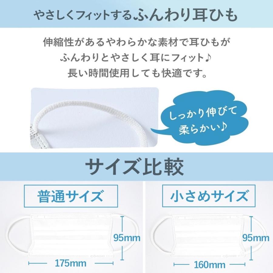 ROKI マスク 不織布 ふつう/小さめ 日本製 ホワイト 50枚 (25枚×2袋