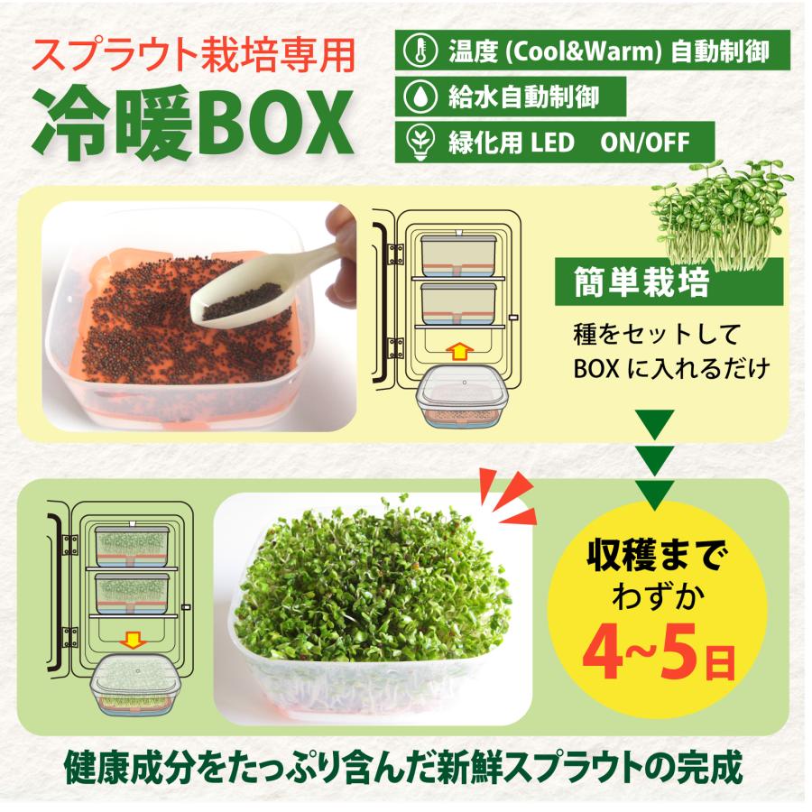 スプラウト栽培専用 【冷暖BOX】 1年中 温度自動制御 自動給水 LED緑化