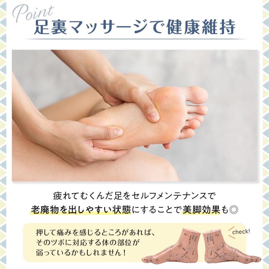 足つぼ 模型 グッズ 図解 足裏 反射区 マッサージ あしつぼ 足の裏