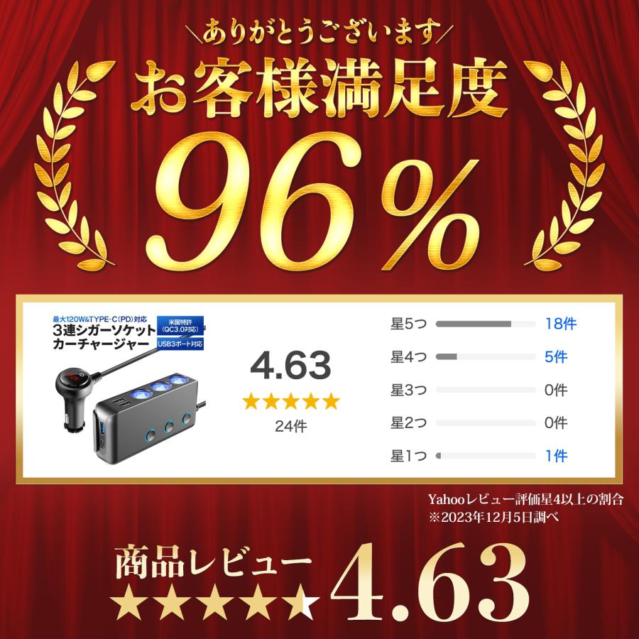 シガーソケット pd 3連 usb カーチャージャー 増設 3口 車 タイプC