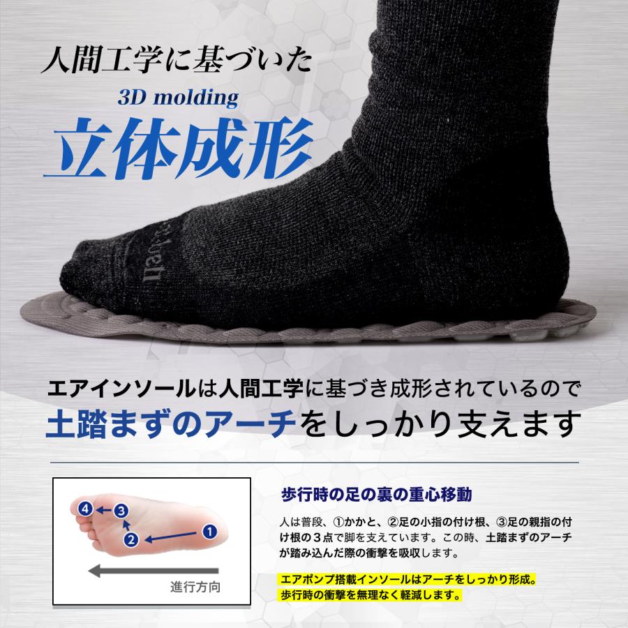 Sweetleaff インソール 安全靴 【大きいサイズ 27〜29cm】 衝撃吸収