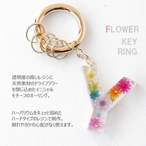 SWAROVSKI（スワロフスキー） キーリング レディース お花のイニシャル