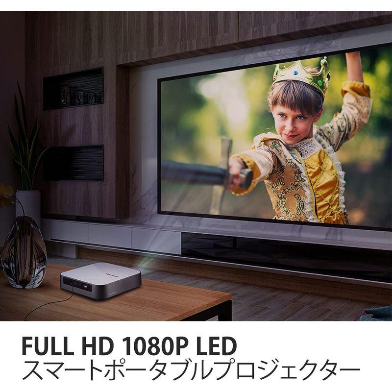 ViewSonic　M2e　LED　1080P解像度　ホームプロジェクター　自動　400ANSI　ルーメン　オートフォーカス　(フルHD