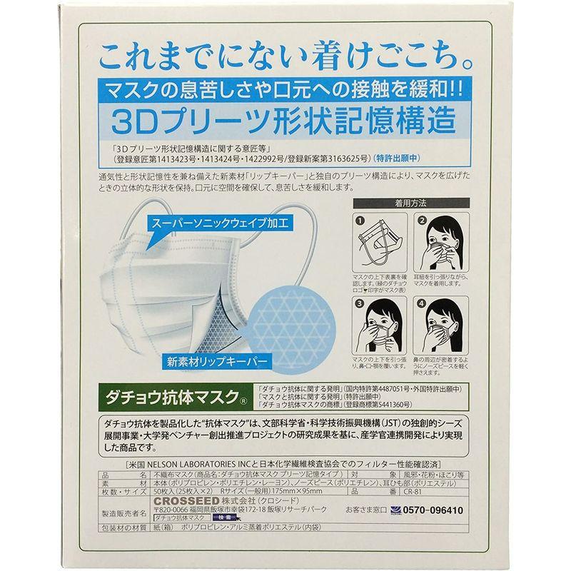 25%OFF】【25%OFF】ダチョウ抗体マスク プリーツタイプ レギュラーサイズ 50枚入 マスク (まとめ)プラス フェイスシールドFG013-2P BL 2枚 ブルー〔×30セット〕(代引不可)
