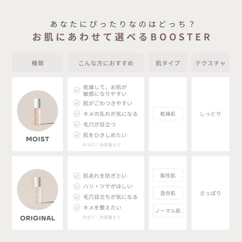 KINS (キンズ) ブースター モイスト 美容液 しっとり 菌ケア 乾燥肌 毛穴 ケア (50ml) 母の日 ギフト 母の日 ギフト KINS キンズ ブースター モイスト 美容液 しっとり 菌ケア 乾燥肌 毛穴 ケア 50ml 菌を適切なバランスに保ち