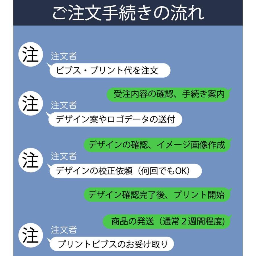 ビブス プリントサービス ビブス代別途 12cm x 高品質シルクスクリーン