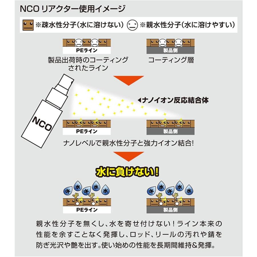 無料長期保証 Nature Boys ネイチャーボーイズ ラインコーティング剤 ｎｃｏリアクター ラインディッピング用 500ｍｌ Nc K01 500 Seal限定商品 Zoetalentsolutions Com