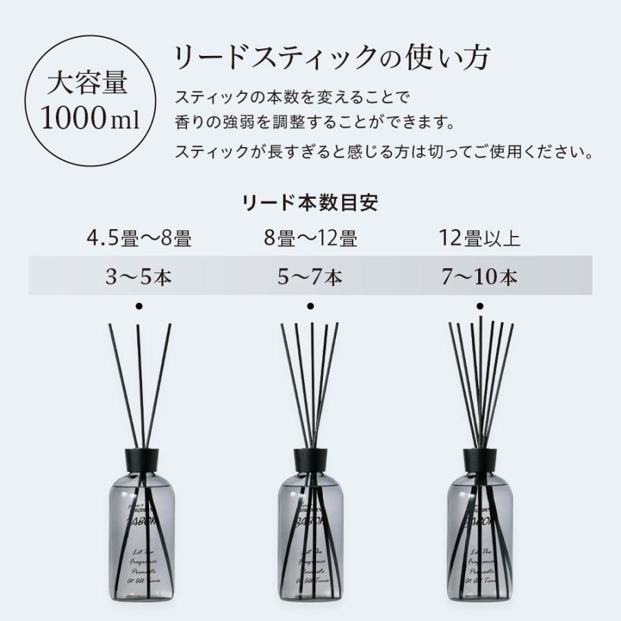 プルプラ ZABON ルームフレグランス リードディフューザー お財布にやさしい 大容量 1000ml 約1年分 芳香剤 スティック付 インテリア おしゃれ 人気 プレゼントの画像