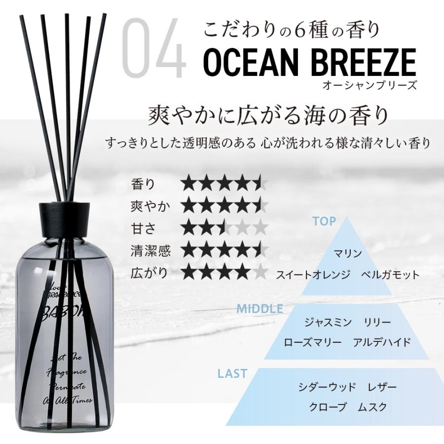 プルプラ ZABON ルームフレグランス リードディフューザー お財布にやさしい 大容量 1000ml 約1年分 芳香剤 スティック付 インテリア おしゃれ 人気 プレゼントの画像