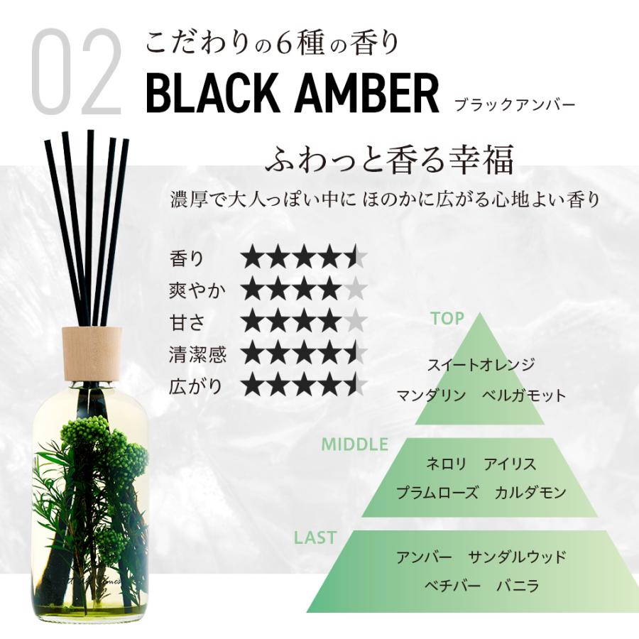 プルプラ ZABON ルームフレグランス リードディフューザー お財布に