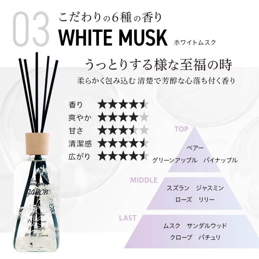 プルプラ ZABON ルームフレグランス リードディフューザー お財布に