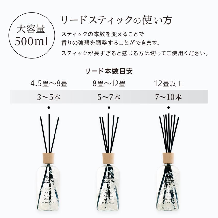 プルプラ ZABON ルームフレグランス リードディフューザー お財布に