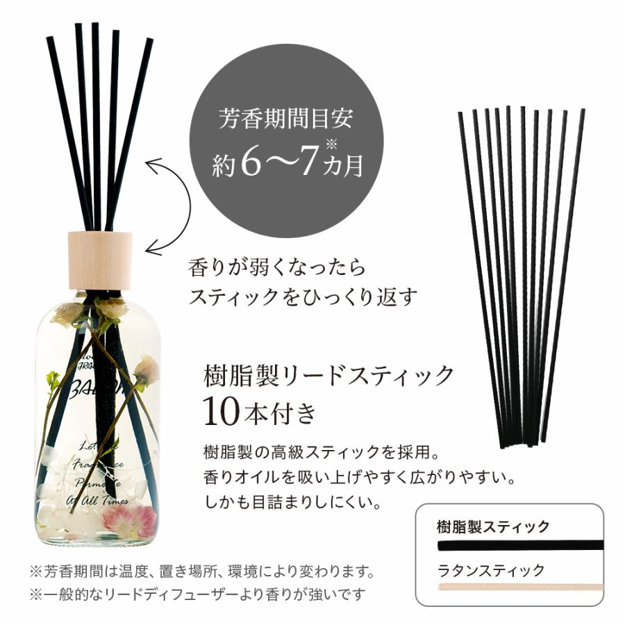 プルプラ ZABON ルームフレグランス リードディフューザー お財布に