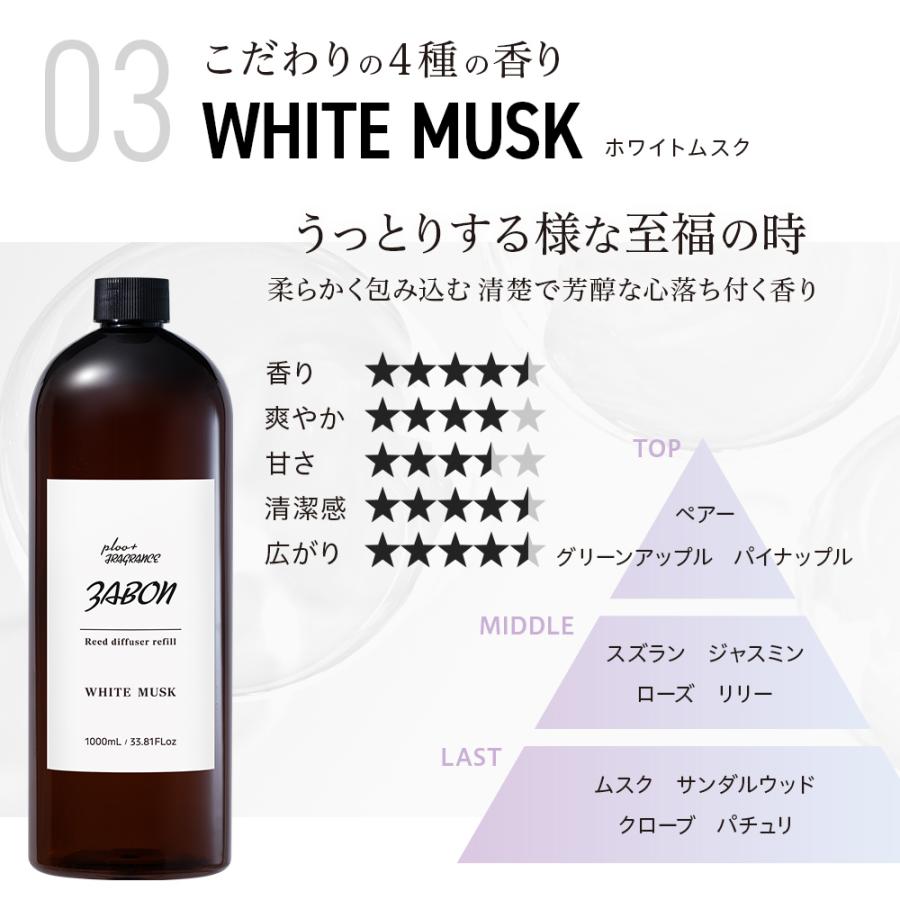 プルプラ ZABON ルームフレグランス リードディフューザーリフィル