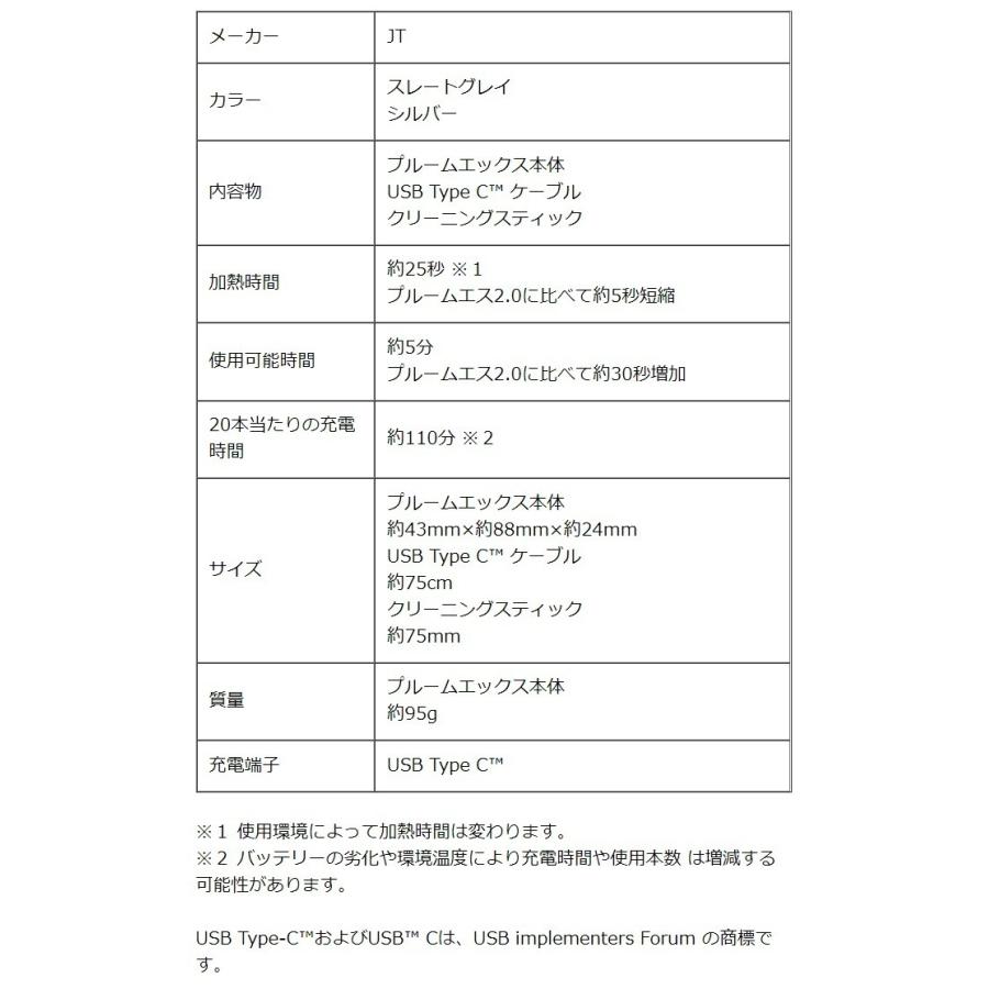 送料無料でお届けします プルームエックス プルームテック Ploom X スターターキット 未登録…ストレートグレイ levolk.es 送料無料でお届けします プルームエックス プルームテック Ploom X スターターキット 未登録…ストレートグレイ levolk.es