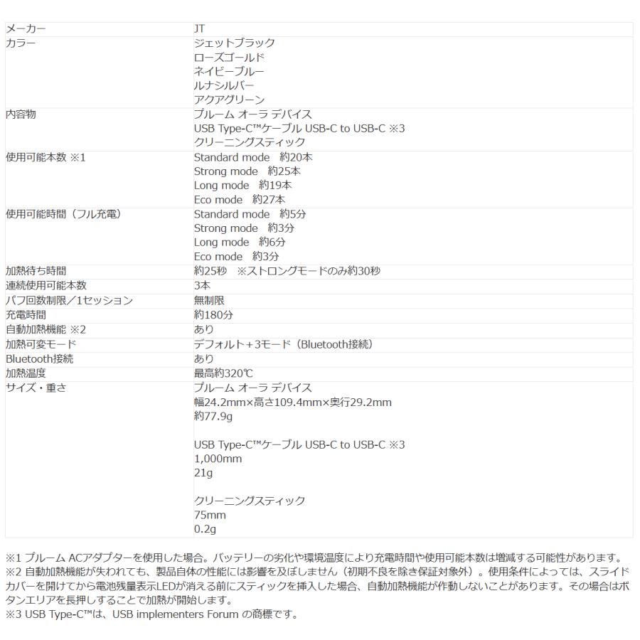 【50%OFF対象】プルーム オーラ（Ploom AURA）・スターターキット＜ジェットブラック＞ / 加熱式タバコ たばこ 本体 デバイス | プルーム | 12