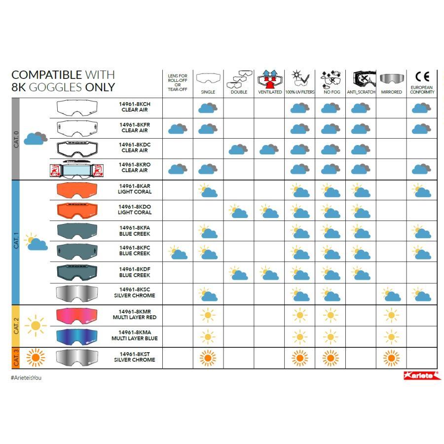 ariete (アリート) ADRENALINE POWERゴーグル - TQ/PR アドレナリン パワー ターコイズ/パープル 14001-TTV |  | 02