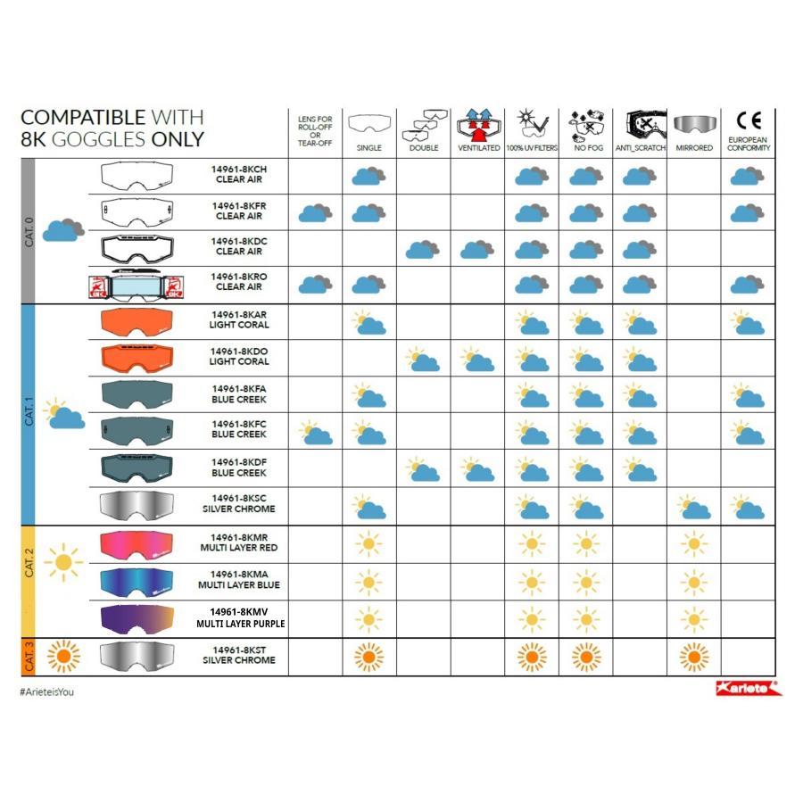 [特価品]アリート 8K ゴーグル フレーム：ブラック/レンズ：クリア/ストラップ：ブラック 14960-055 |  | 01