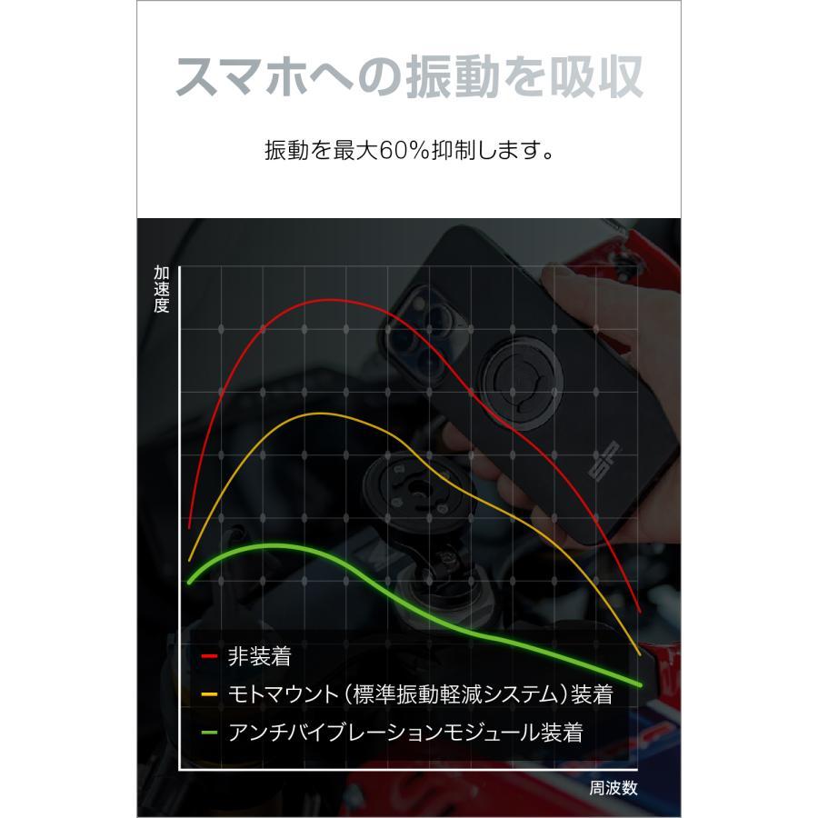 Daytona (デイトナ) SPC52829 AVM ブラック 34092 | DAYTONA（バイク用品） | 02