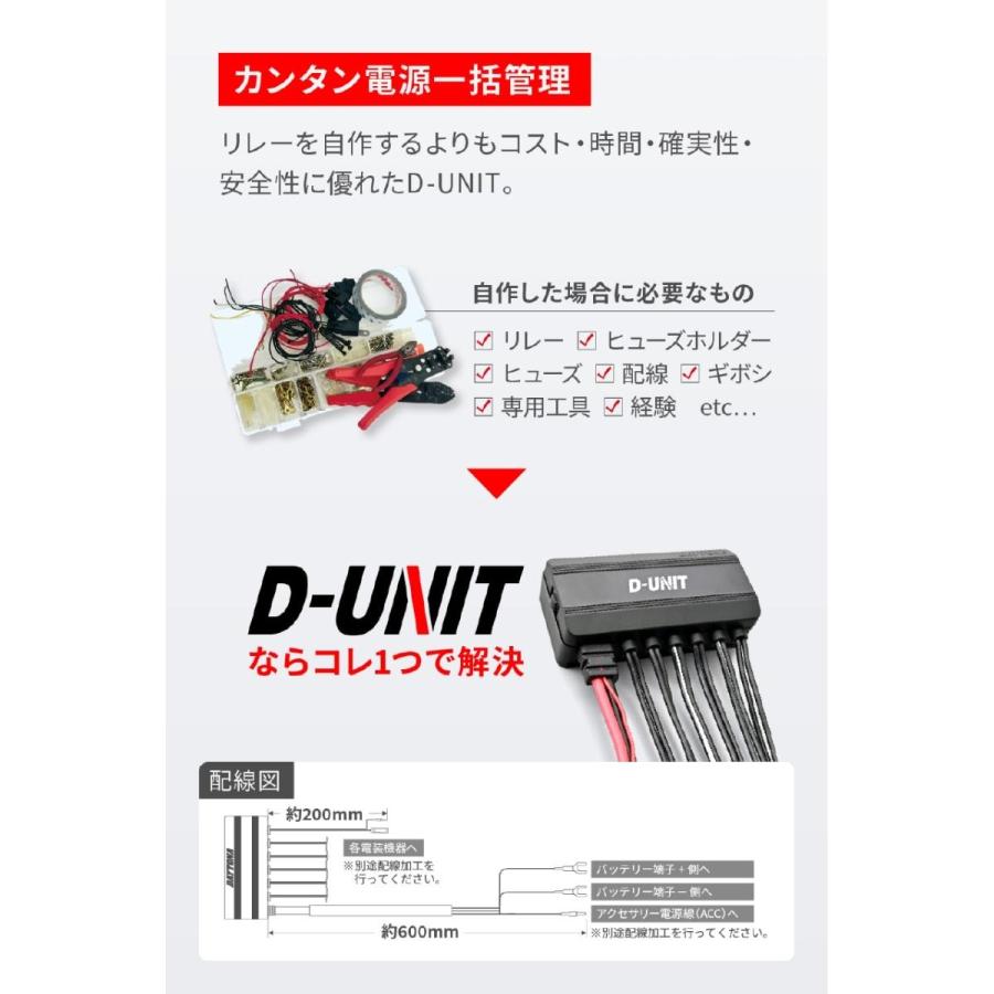 Daytona (デイトナ) D-UNIT ACC電源6ポート 45862 | DAYTONA（バイク用品） | 05