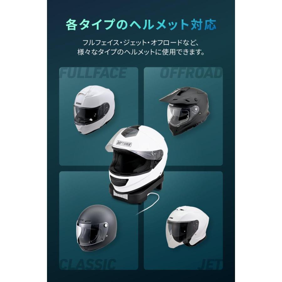 DAYTONA(デイトナ) ヘルメット消臭機 RE:MET TURBO  63636 | DAYTONA（バイク用品） | 05