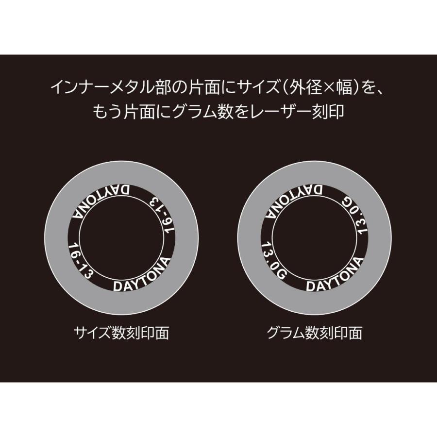 Daytona (デイトナ) ウエイトローラー20X15L 15GX3  90513 | DAYTONA（バイク用品） | 01