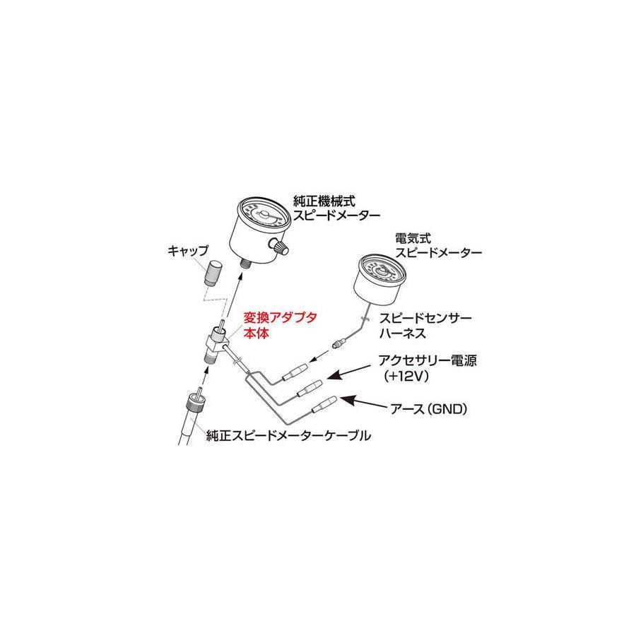 Daytona (デイトナ) デンスピ変換アダプター TWIN type　VELONA用 93390 | DAYTONA（バイク用品） | 01