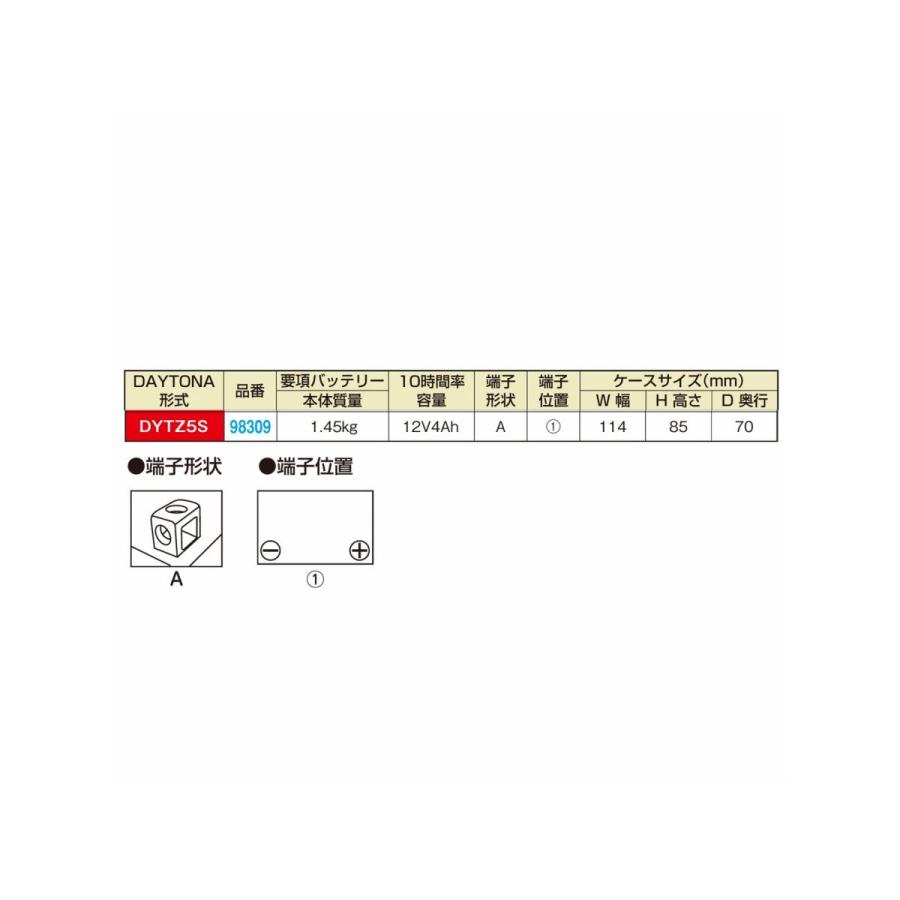Daytona (デイトナ) ハイパフォーマンスバッテリーDYTZ5S 液入充電済み 98309 | DAYTONA（バイク用品） | 01